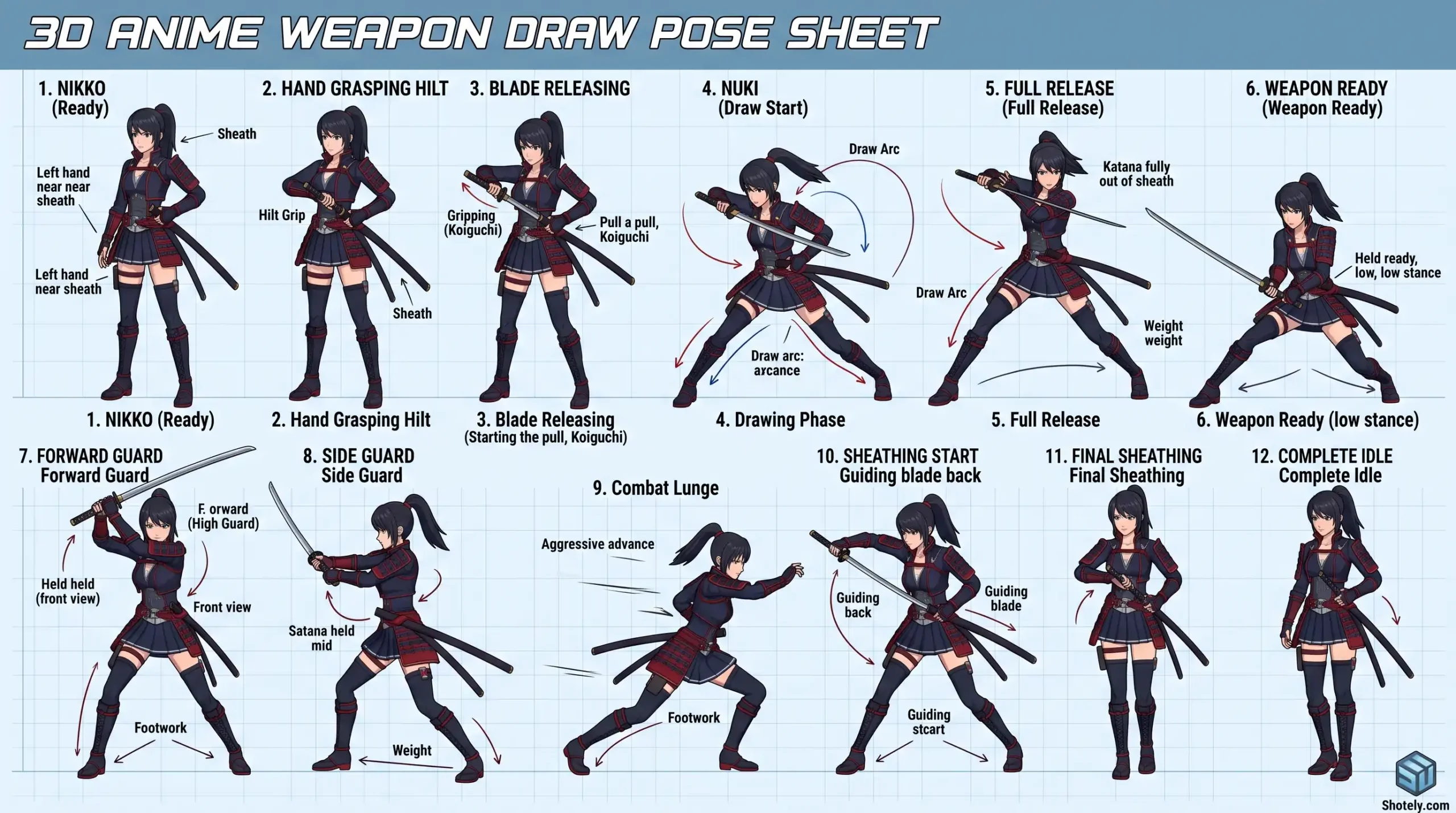 Anime Poses: Comprehensive 3D Weapon Draw Pose Sheet